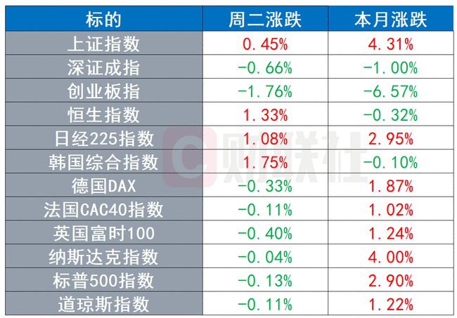 2024澳門今晚開獎結(jié)果是