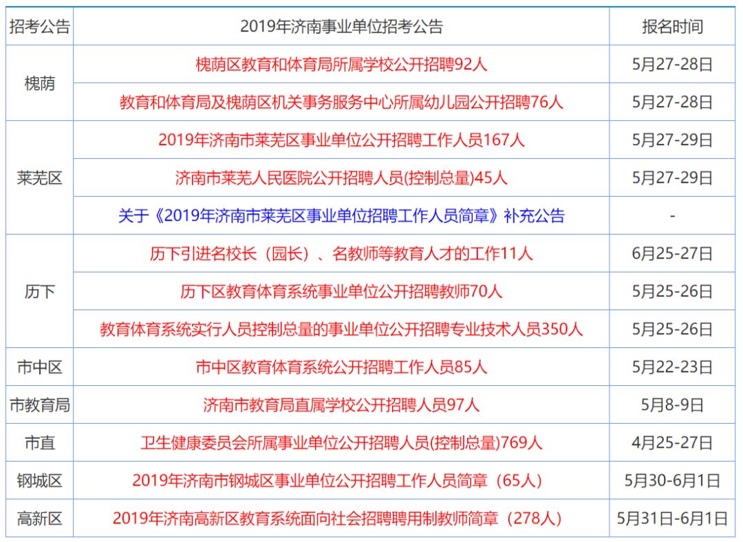 香港資料大全 正版資料2025全年