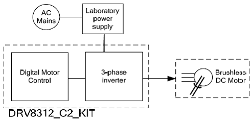 塑封電機(jī)接線方法