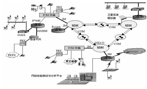 濾波網(wǎng)絡的作用,濾波網(wǎng)絡的作用與數(shù)據(jù)整合執(zhí)行策略，超值版探討（50.55.40）,快捷解決方案_L版57.34.69