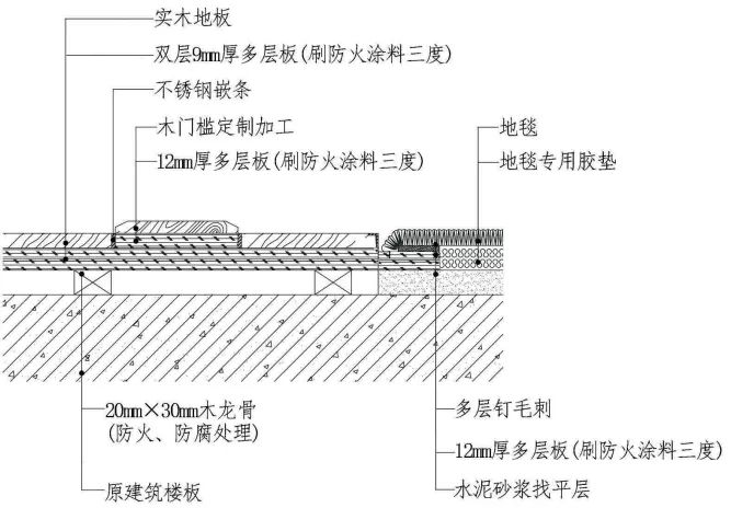 玻璃熱浸工藝