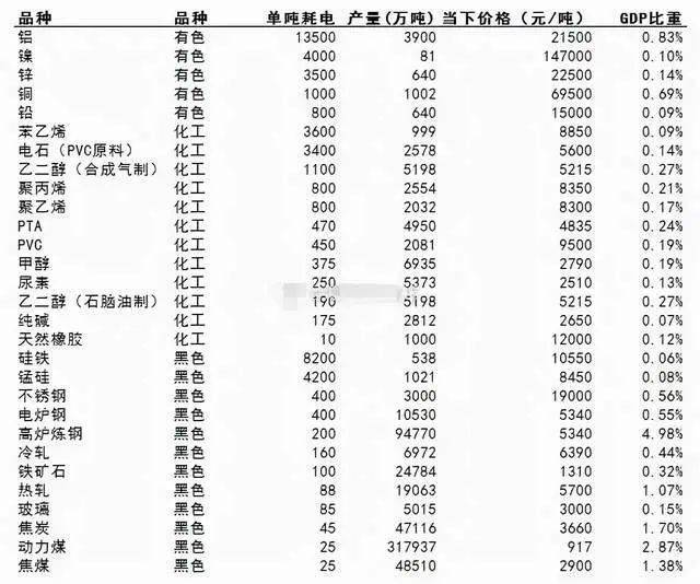 香港黃大仙資料最準(zhǔn)資料