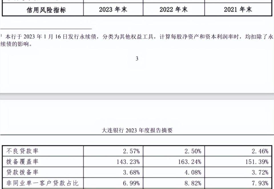 開文具店的十大忠告