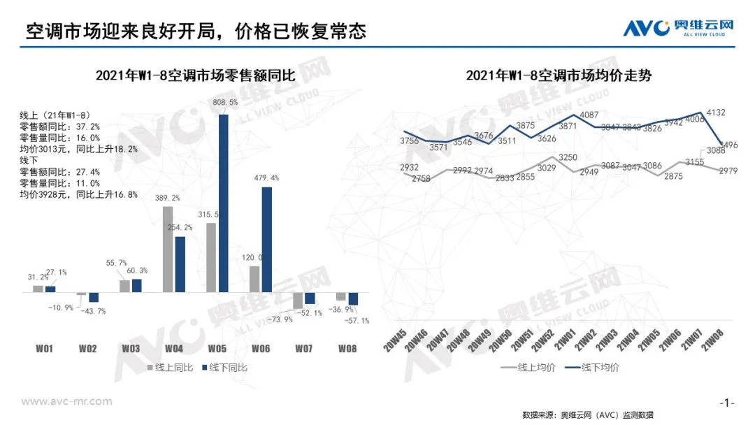 2025年新澳門開牛今日行情