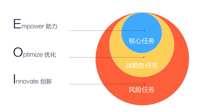 荷木服飾