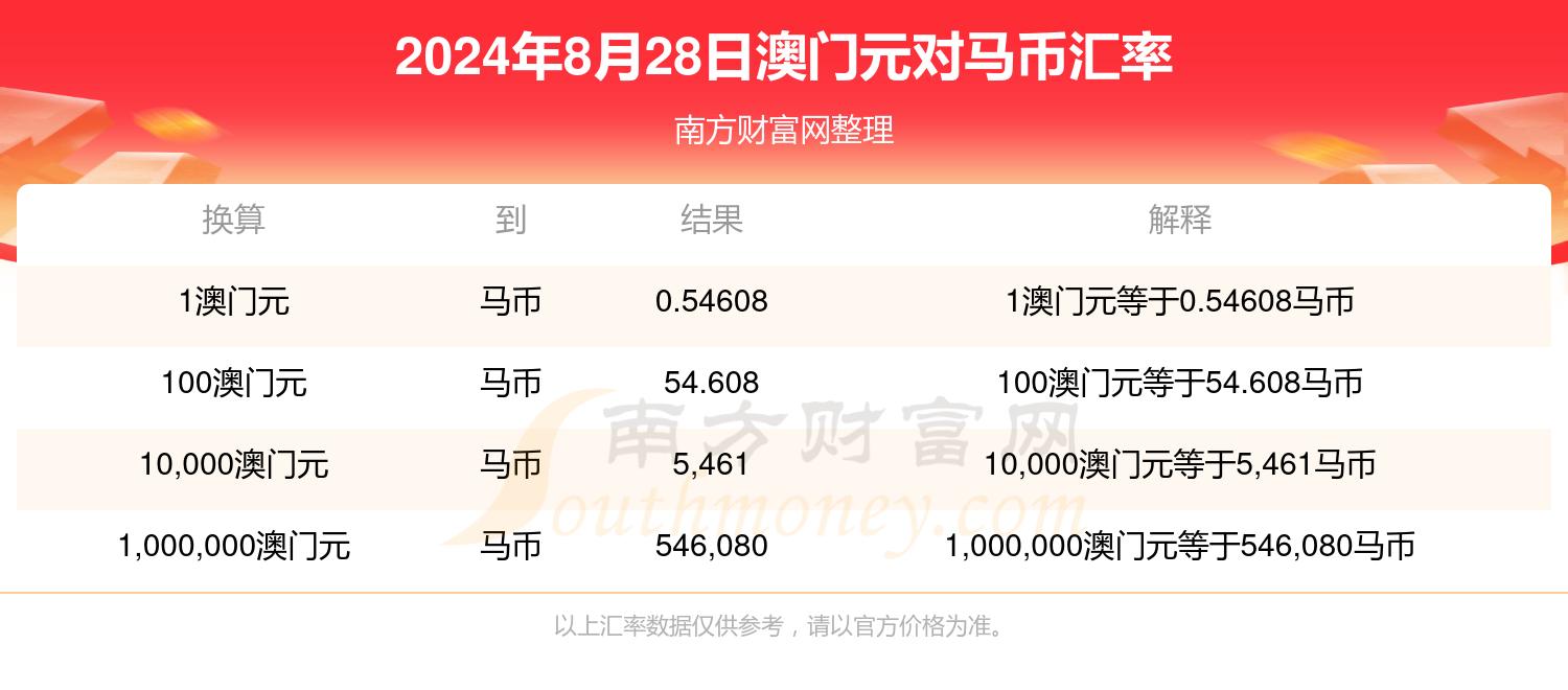 新澳門今晚開特馬結(jié)果查詢