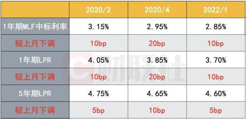 2025年新澳彩開獎結(jié)果查詢,關(guān)于未來新澳彩開獎結(jié)果查詢的全面設(shè)計實施策略與vShop系統(tǒng)升級設(shè)想,科學(xué)解答解釋定義_進(jìn)階版18.44.30