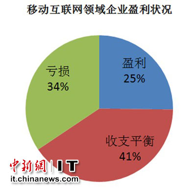 傲世武媚 第8頁(yè)