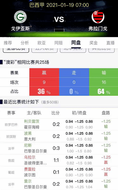 49853澳彩開獎結(jié)果查詢官網(wǎng)中獎