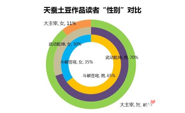 新澳門精準免費資料