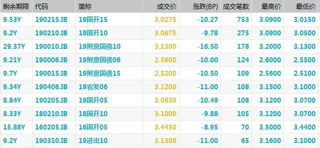 2025新澳門今晚開獎結(jié)果 開獎歷史記錄