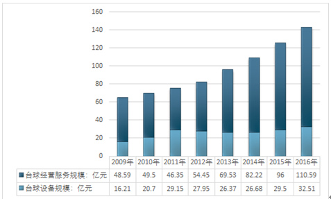 2025年天天彩免費(fèi)資料澳門