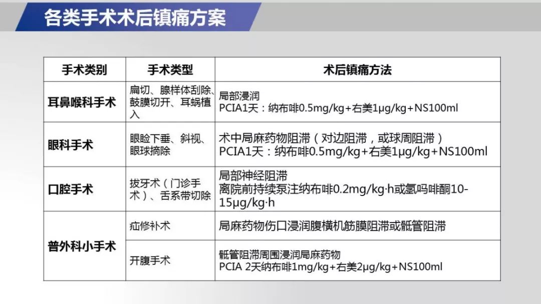 足沐上門服務(wù),足沐上門服務(wù)，實(shí)踐分析、解釋定義與探索未來發(fā)展,深入分析數(shù)據(jù)應(yīng)用_新版本20.66.26