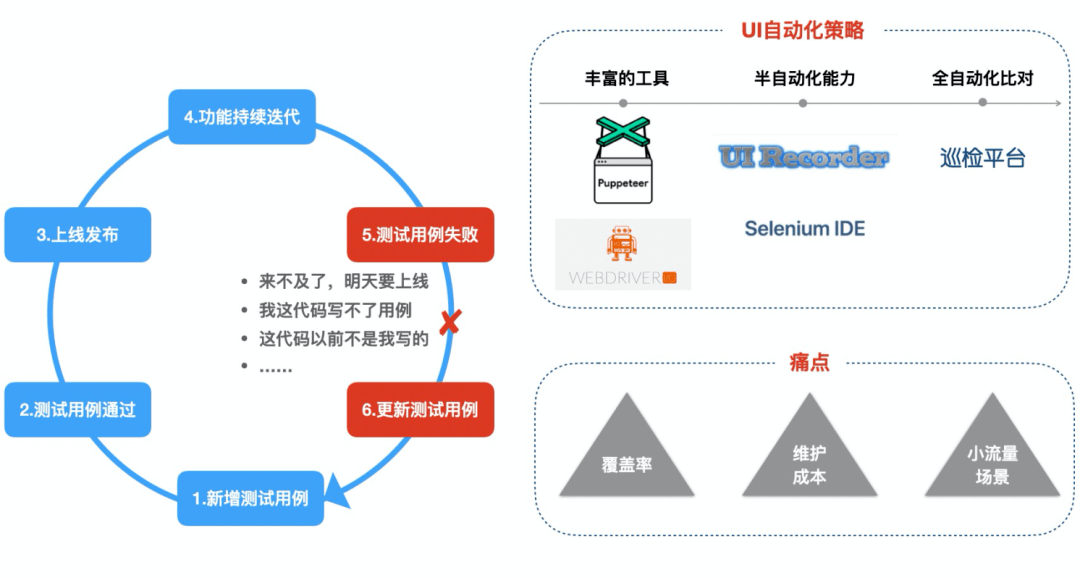 哪個生肖沒有牙