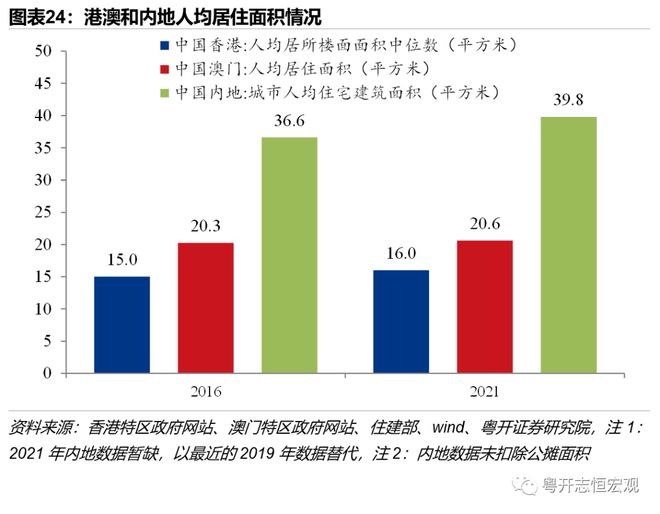 新澳門香港資料大全,新澳門香港資料整合與數(shù)據(jù)解析策略，XR75.29.59概覽,實(shí)效性解讀策略_進(jìn)階款24.15.58