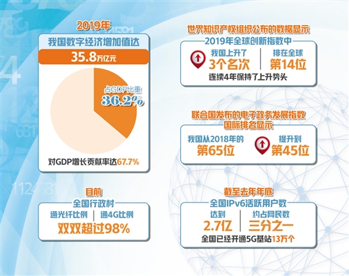 77778888管家婆精準,探索數(shù)字世界，深度解析77778888管家婆精準分析系統(tǒng)及其與RemixOS的交融,定性評估說明_1080p95.63.70