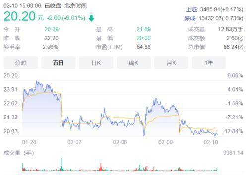 新澳門開獎最新結(jié)果查詢今天,新澳門開獎最新結(jié)果查詢與游戲版定義，探索、樂趣與合規(guī)性,精細分析解釋定義_頂級款74.79.97