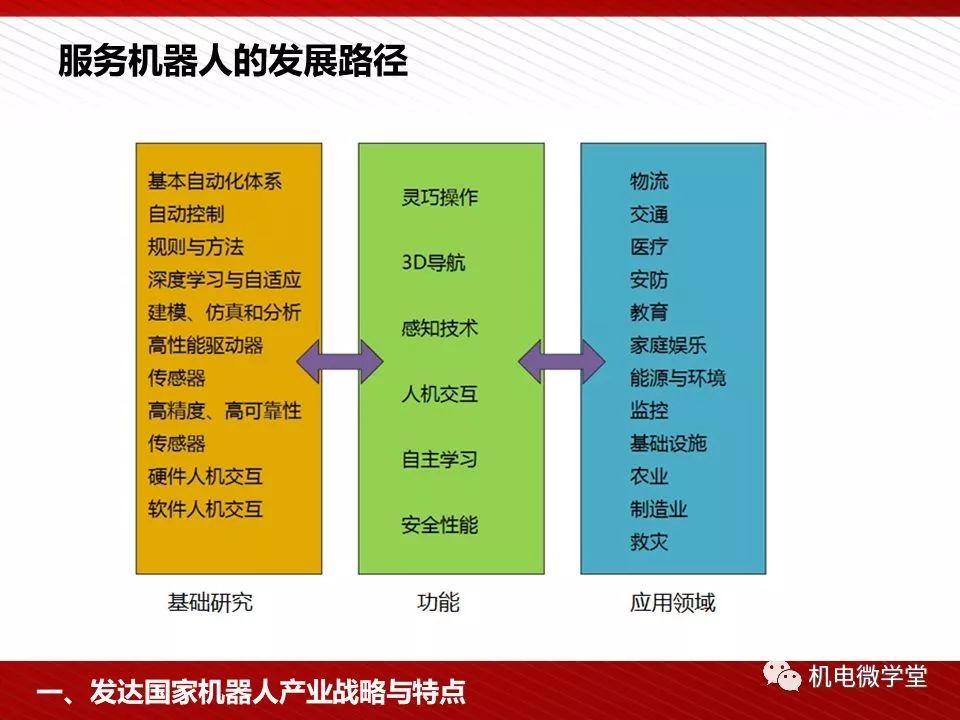 2025澳門免費資料大全258,關(guān)于澳門未來規(guī)劃與發(fā)展展望的文章 —— 聚焦可靠執(zhí)行方案與手版應(yīng)用創(chuàng)新,精細策略分析_游戲版66.26.57