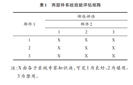 塑料加石灰,塑料加石灰，全面設(shè)計解析策略,前沿評估解析_開版32.91.28