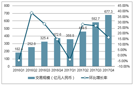 2025年的管家婆資料