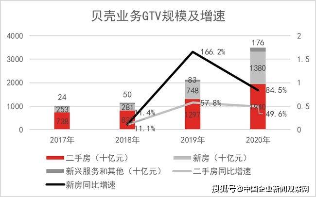 珠貝產(chǎn)業(yè)