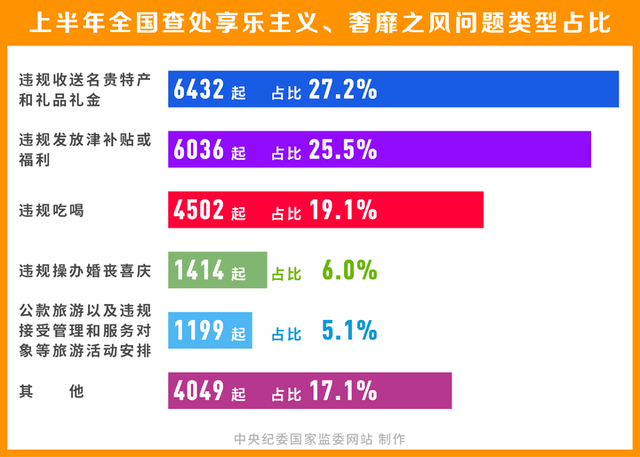 澳門正版精準(zhǔn)免費掛牌