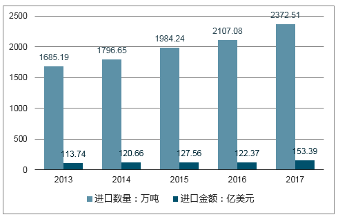 2025年澳彩資料大全