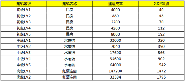 2024新奧彩開獎(jiǎng)記錄查詢表