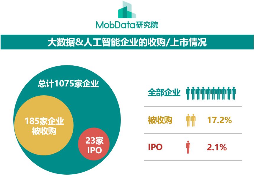 做農(nóng)機(jī)配件掙錢嗎