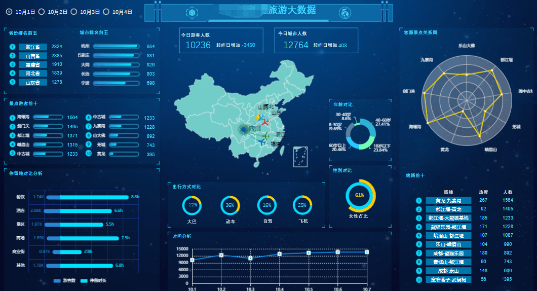 埋天怨地怪別人是什么生肖