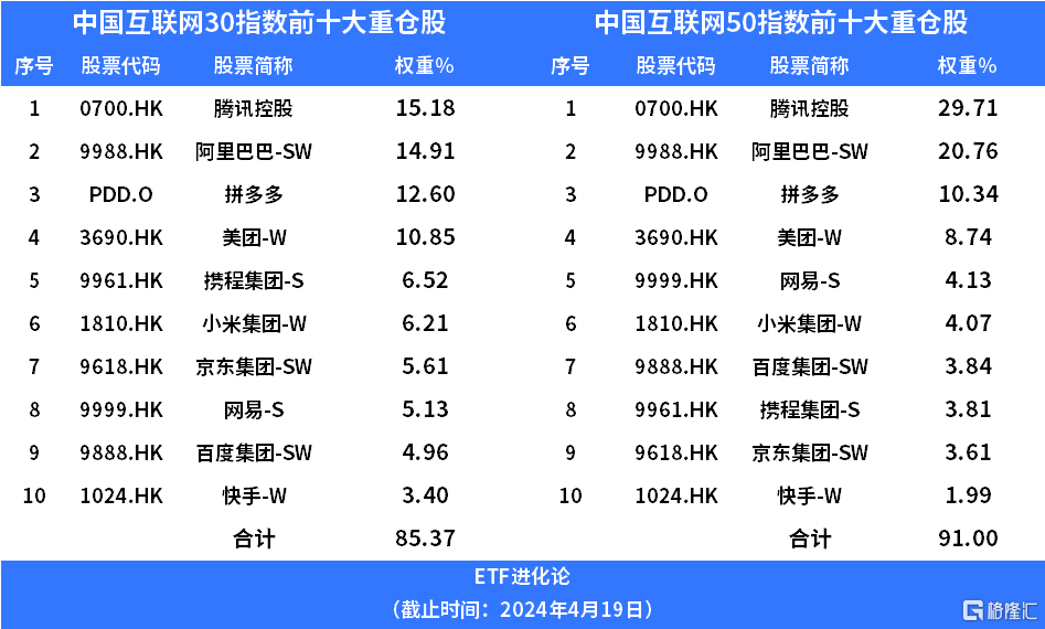 一碼包中9點(diǎn)20公開(kāi)