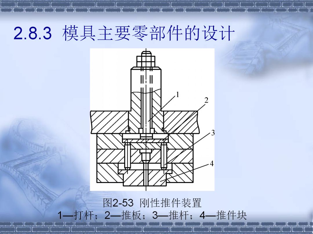 沖裁工藝與模具設(shè)計,沖裁工藝與模具設(shè)計，專業(yè)解答解釋定義,深度評估解析說明_冒險款76.64.94