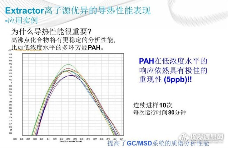 渦流泵為什么聲音很大