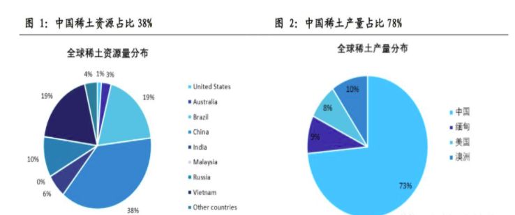 稀土廢料,稀土廢料的有效管理與適用性策略設計,實地數(shù)據(jù)評估方案_游戲版76.12.55