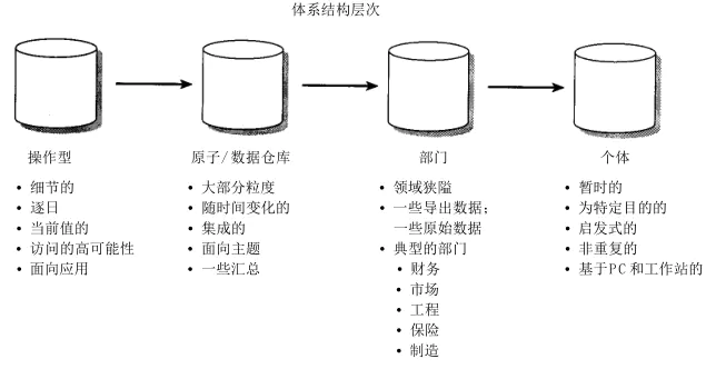 硅灰石與石灰石的區(qū)別