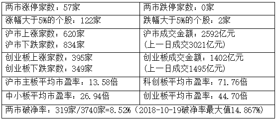 熱點(diǎn)與題材區(qū)別