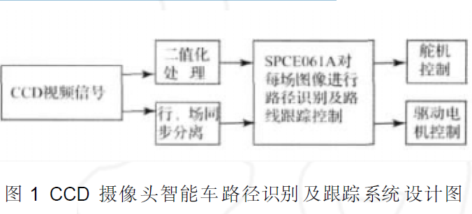 冶金智能裝備