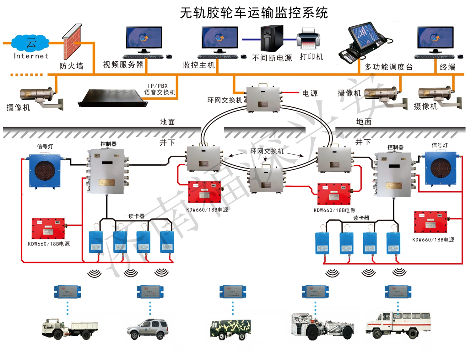 礦用電纜的連接,礦用電纜的連接與實(shí)地?cái)?shù)據(jù)評(píng)估解析，基于網(wǎng)頁(yè)版的應(yīng)用場(chǎng)景探索,實(shí)效設(shè)計(jì)策略_安卓款60.87.96