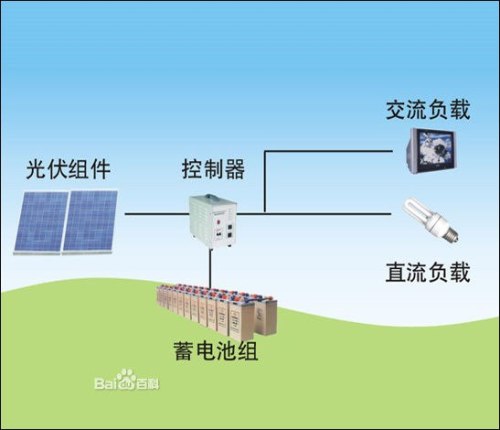 旅游類與反應(yīng)器工程就業(yè)前景,旅游類與反應(yīng)器工程就業(yè)前景，數(shù)據(jù)導(dǎo)向解析計劃Prime 20.34.28,理論解答解釋定義_撤版97.67.92