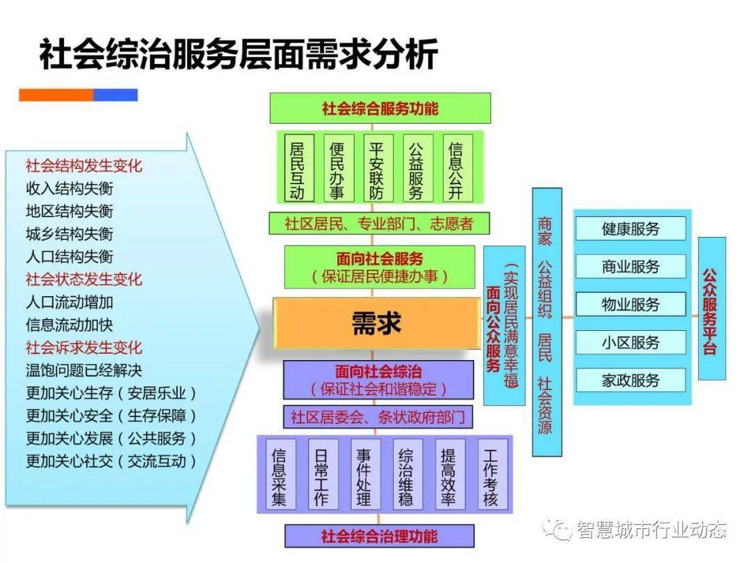 與美食相關(guān)的電影