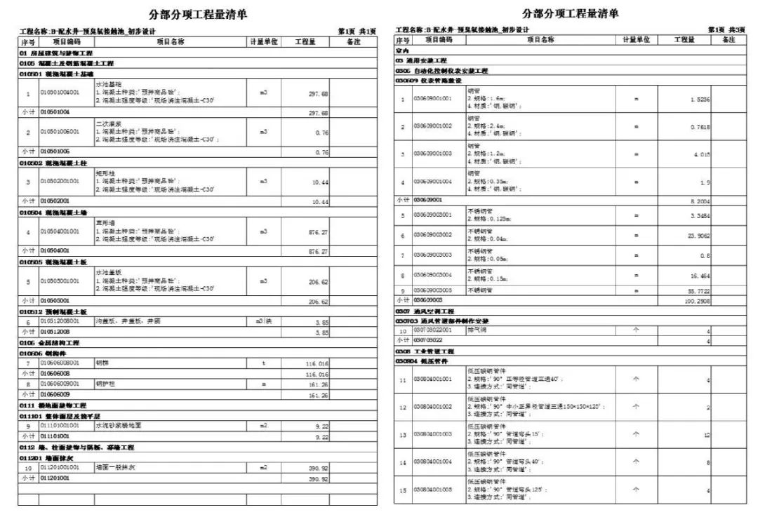 智慧交通設(shè)備清單