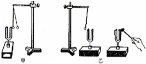 制動(dòng)液質(zhì)量及檢測(cè)方法