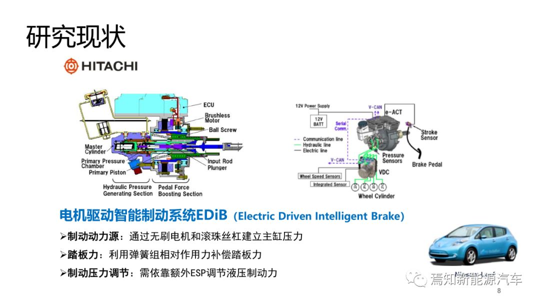 新能源汽車的制動系統(tǒng)