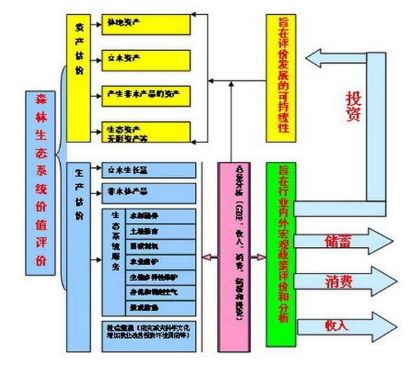 標(biāo)準(zhǔn)的電炒鍋多大尺寸的