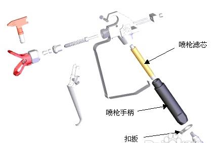 無(wú)氣噴涂機(jī)不吸料是怎么回事