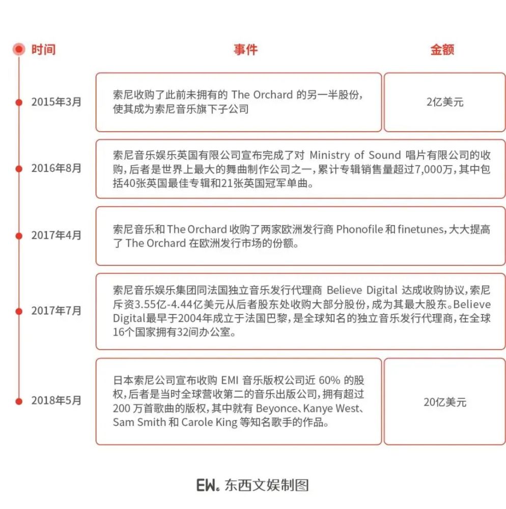 設(shè)置圖片字體