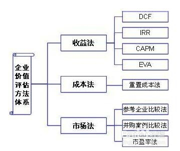 電工使用的防護(hù)面罩