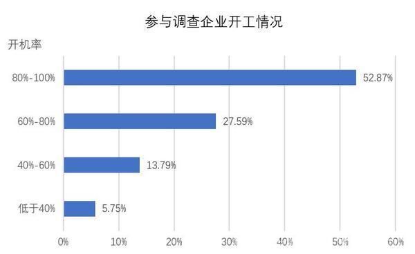 紡織采購平臺(tái),紡織采購平臺(tái)與適用性策略設(shè)計(jì)探討，以AP75.71.26為例,數(shù)據(jù)解答解釋定義_RemixOS84.25.47