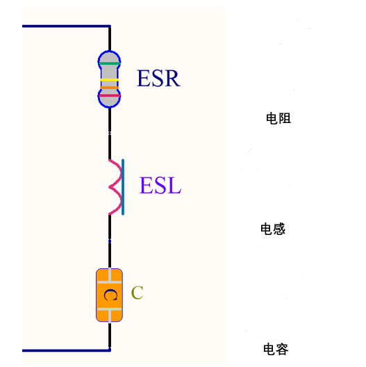 其它周邊配件與濾波片材料的區(qū)別