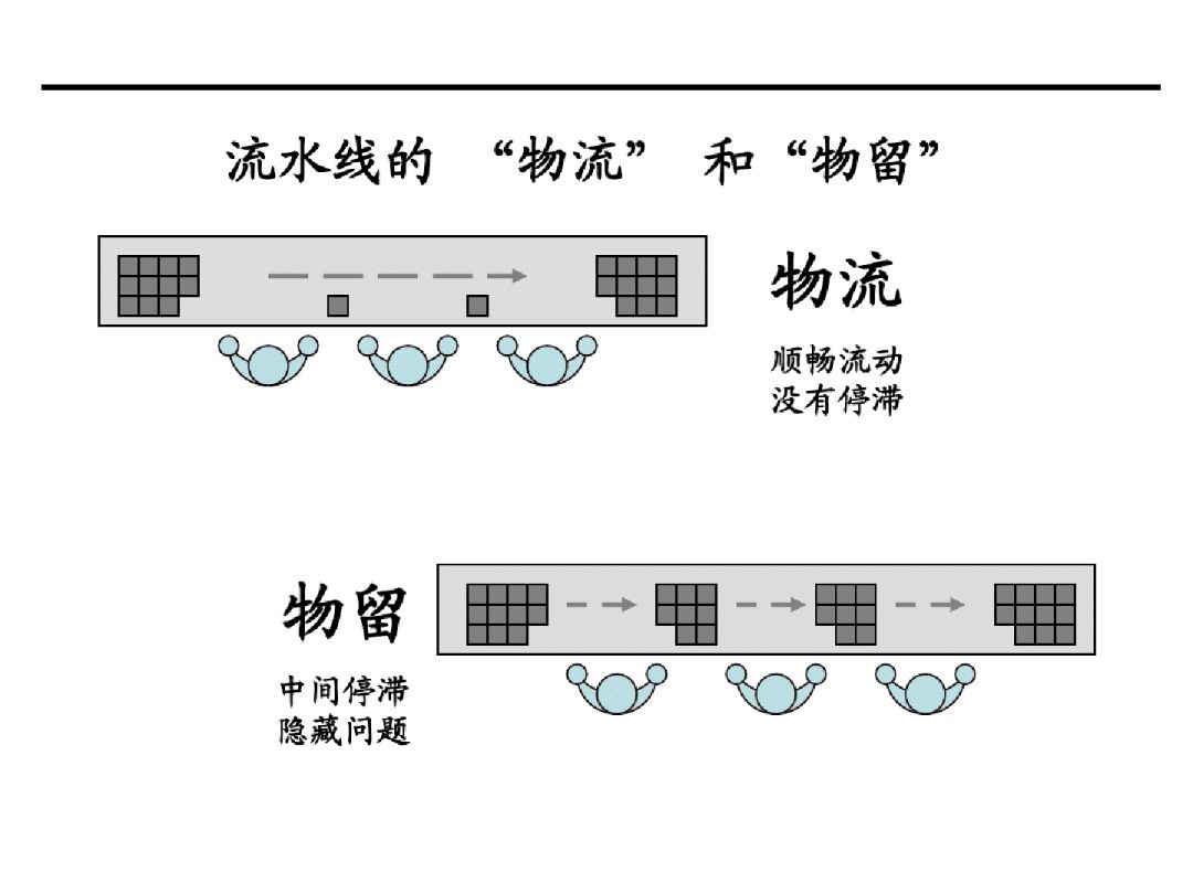 服裝廠打套結(jié)教學(xué)視頻